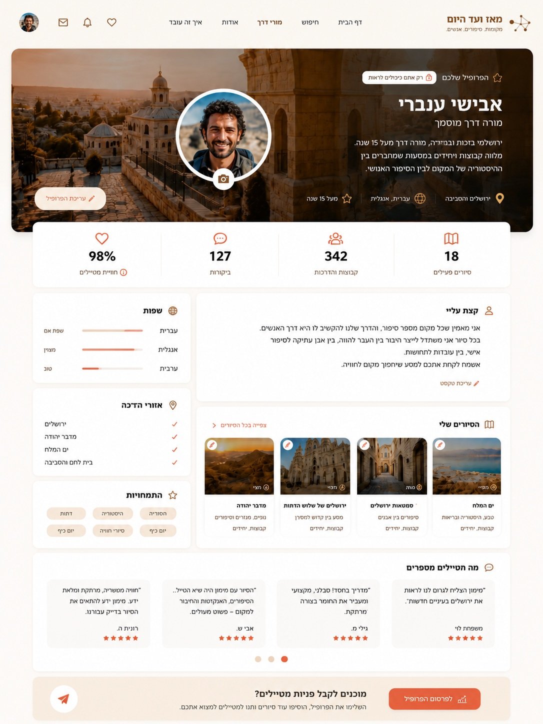 כך נראה פרופיל מורה דרך בעוד מקום